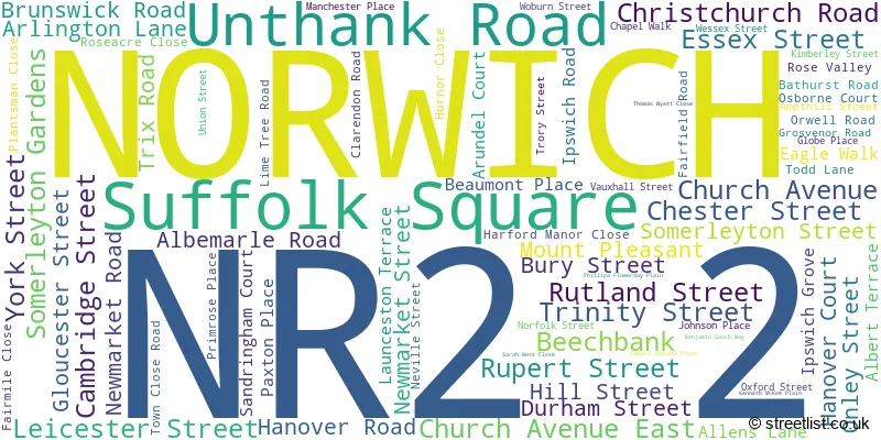 A word cloud for the NR2 2 postcode